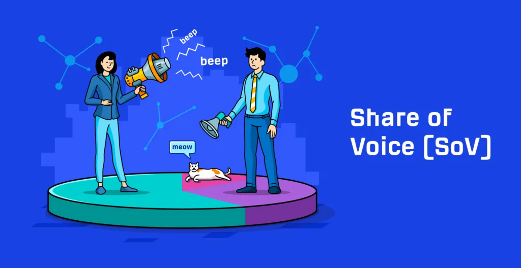 Share of voice